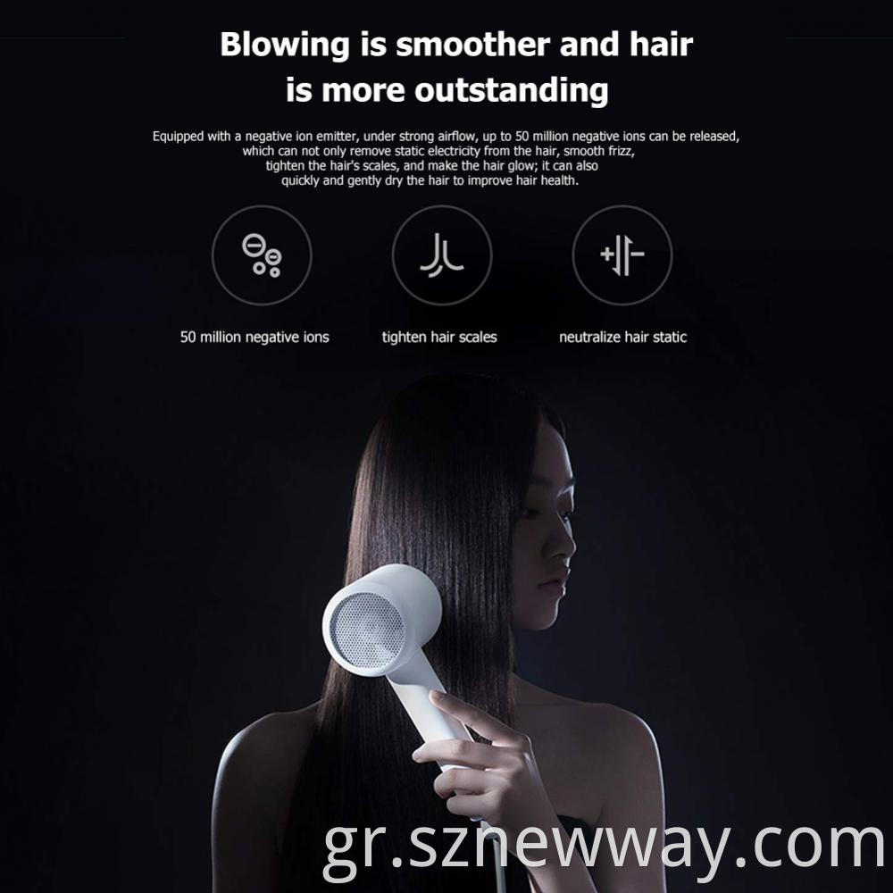 Mijia Hair Dryer